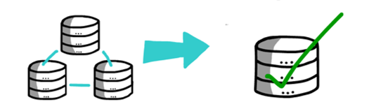 market data aggregation workflow
